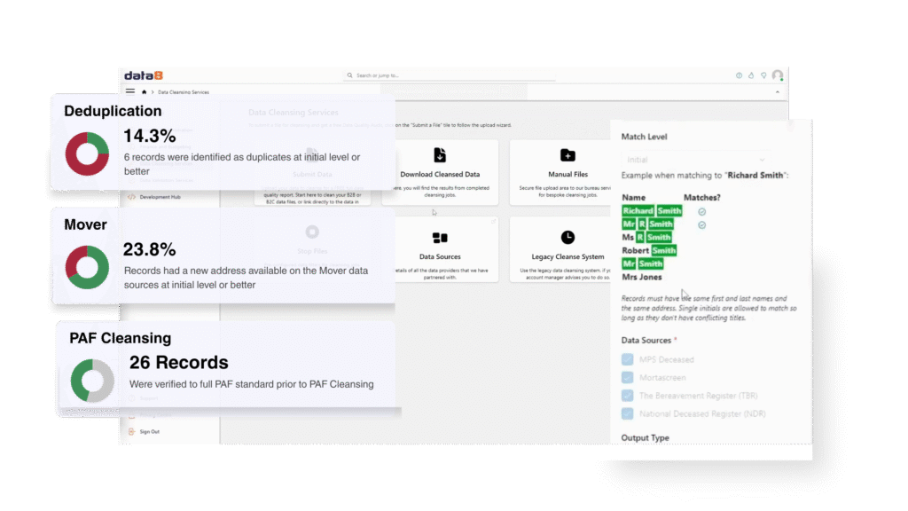 Data Cleansing Free Data Quality Audit Data8