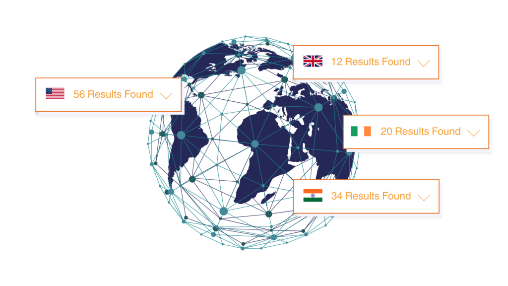 Address Validation Data8 vs Loqate Global Coverage