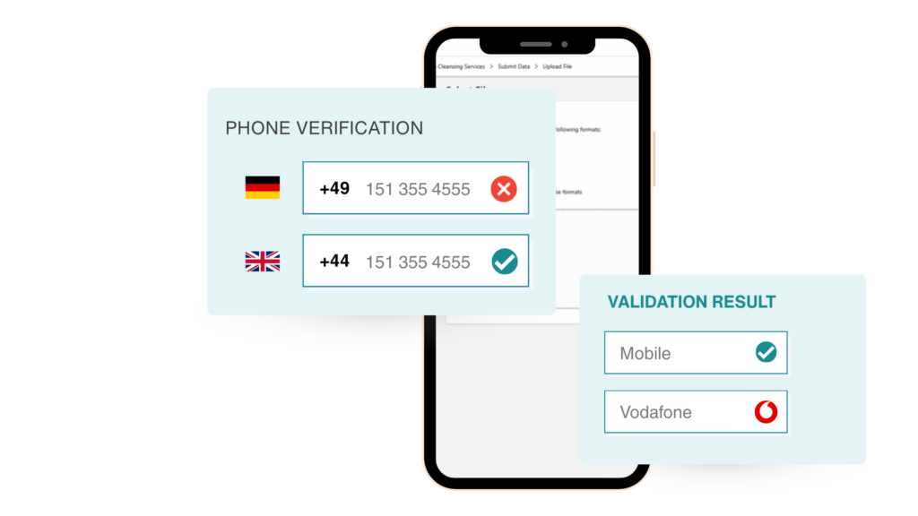 Phone number validation data8 vs data soap 2